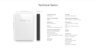 TechSpecs_Wallpaper_Powerwall